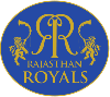 10saalaapkenaam-rajasthan-royals-first-winner-ipl-2008