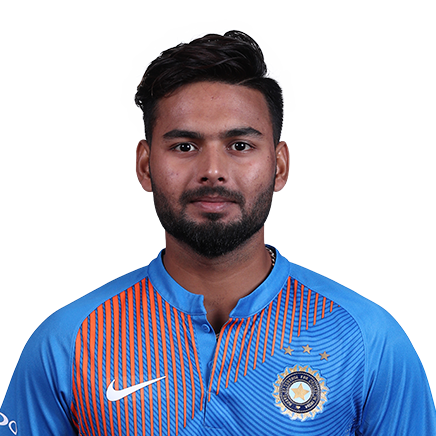 Rishabh Pant