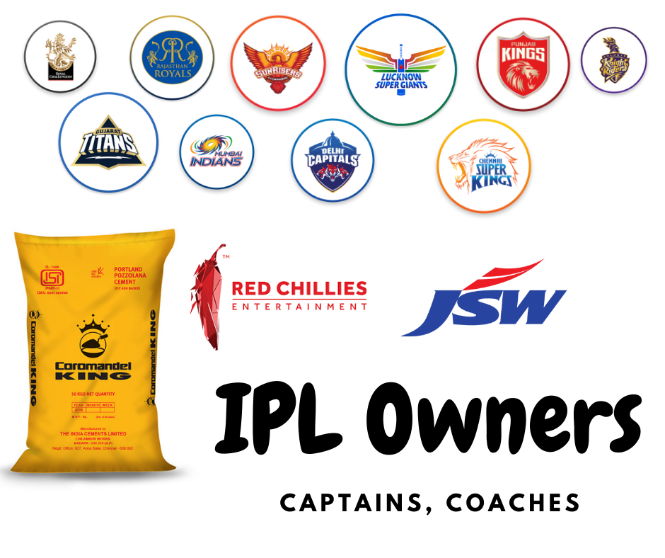 IPL 2022 Teams Owners, Coaches and Captains