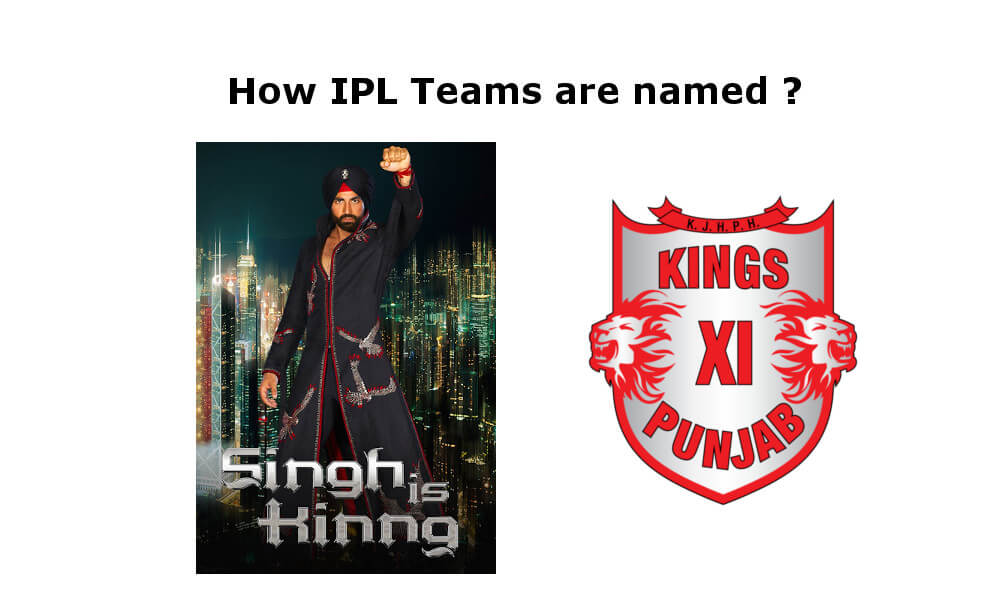 how-kings-named-as-king-xi-punjab