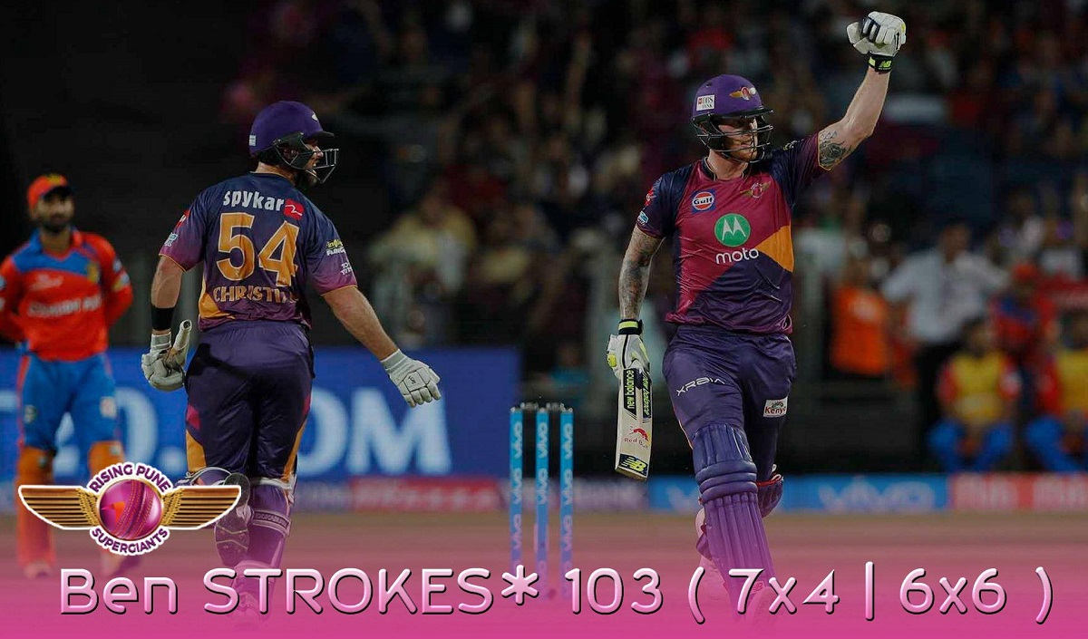 IPL 2017 Match No. 39 result : RPS vs GL IPL 2017 Match No. 39 result : RPS vs GL