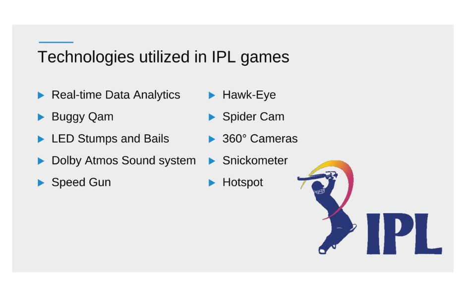 Real-Time Player Performance Metrics