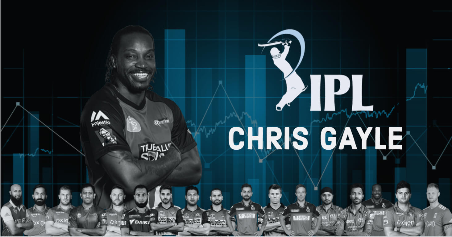 Chris Gayle hundreds Chris Gayle hundreds