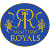 Rajasthan Royals funds