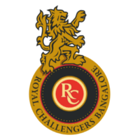 rcb funds rcb funds