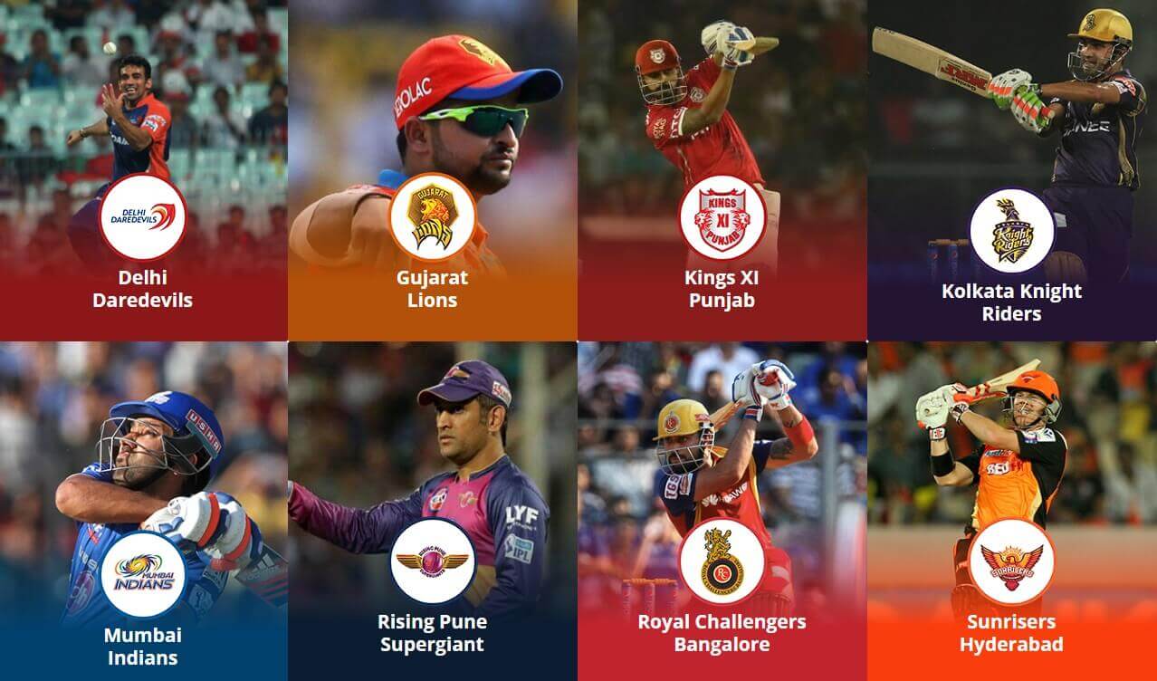 Top 5 Most valuable international players in IPL 2017