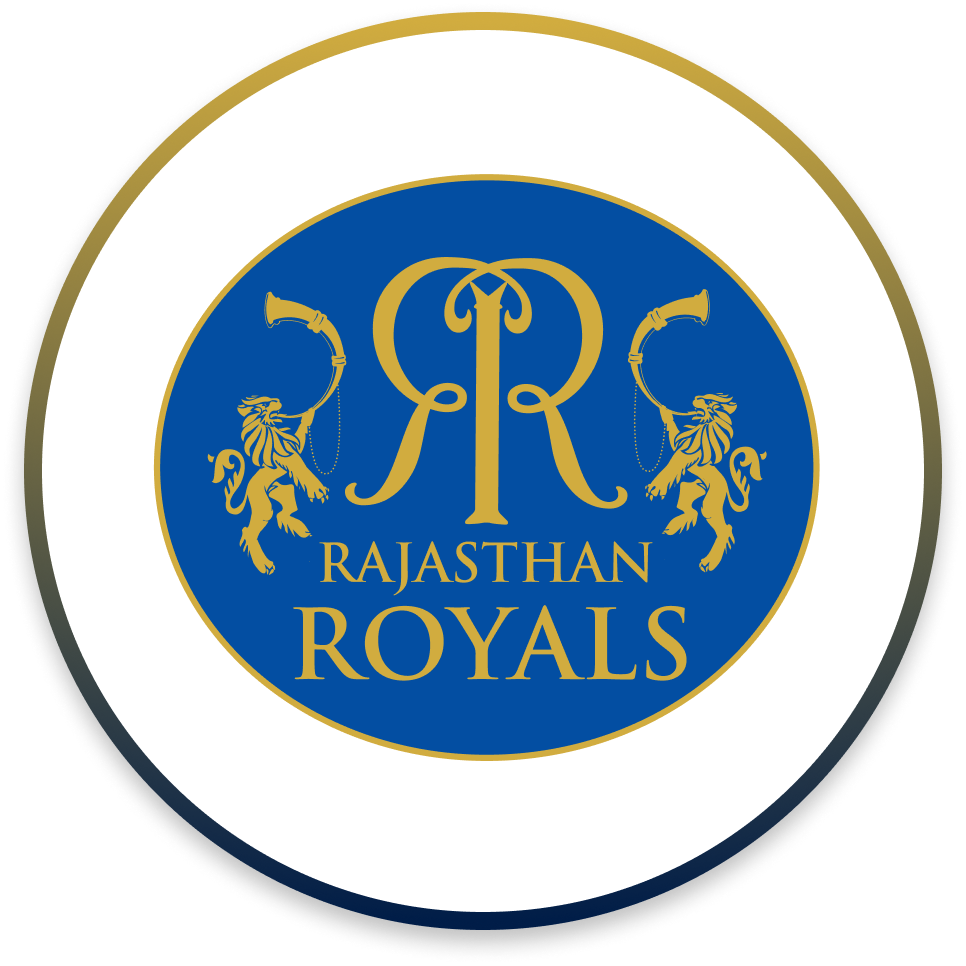 Rajasthan Royals Rajasthan Royals